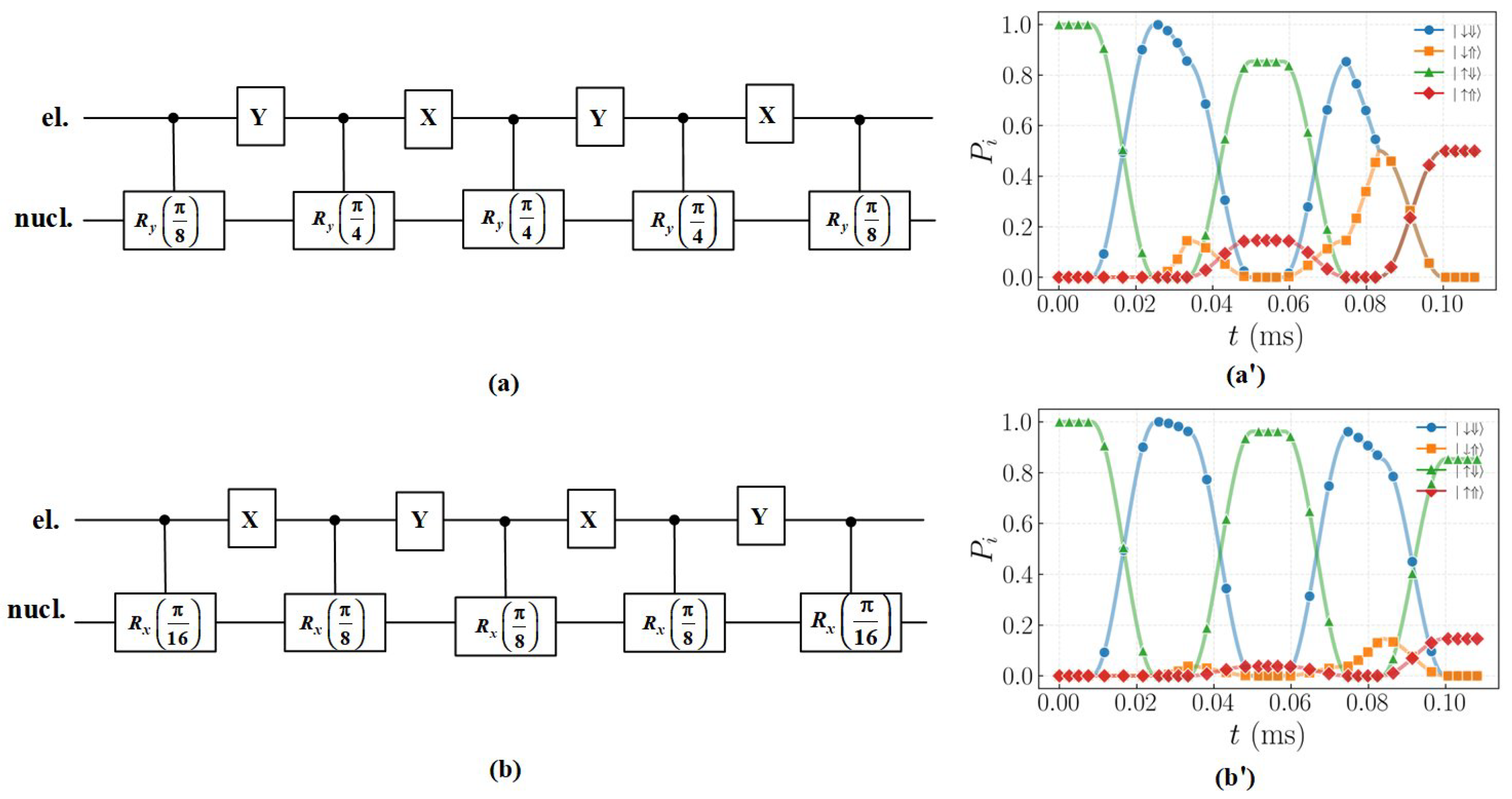 Entropy 27 00805 g003