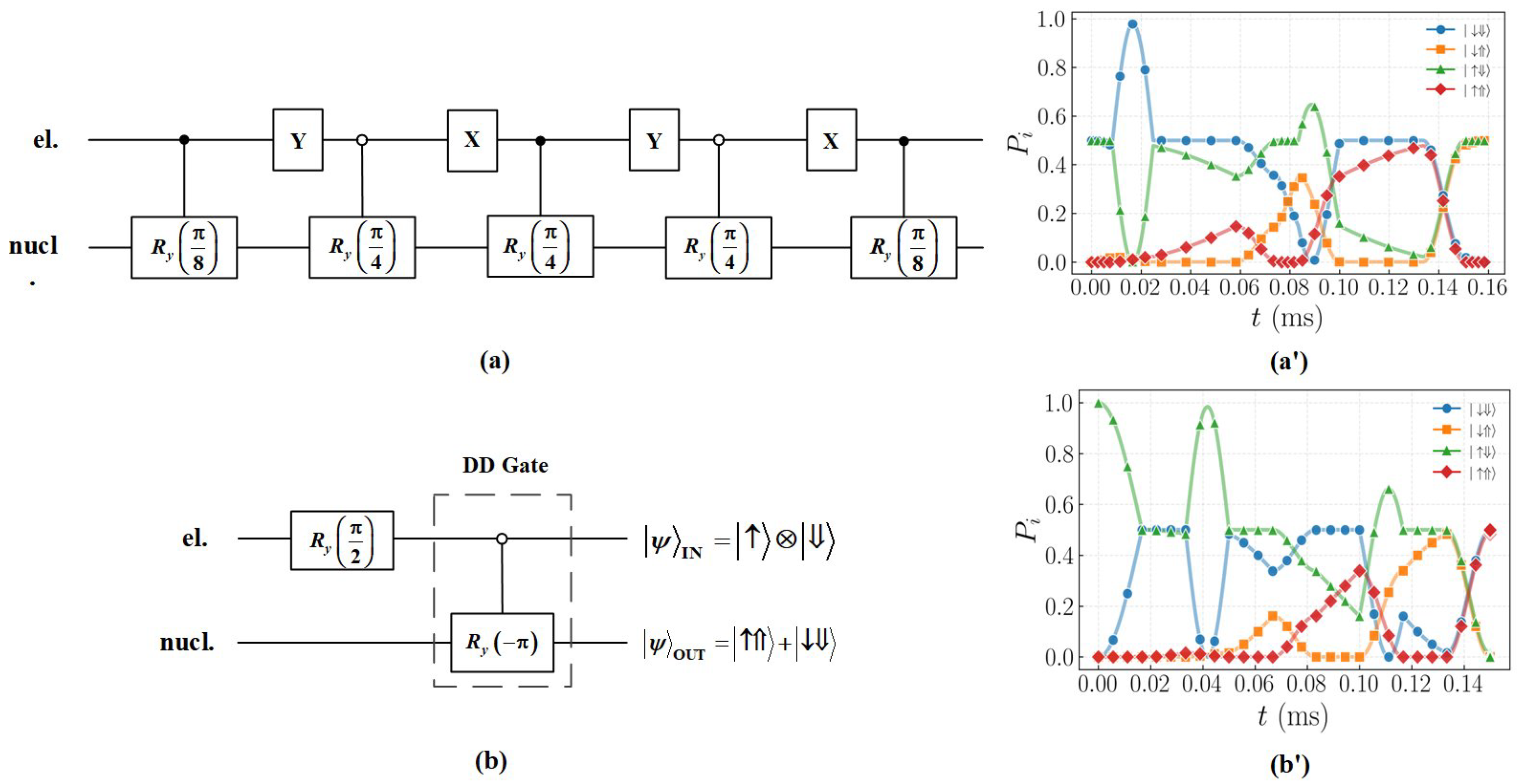Entropy 27 00805 g004