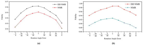Entropy 27 00805 g0a3