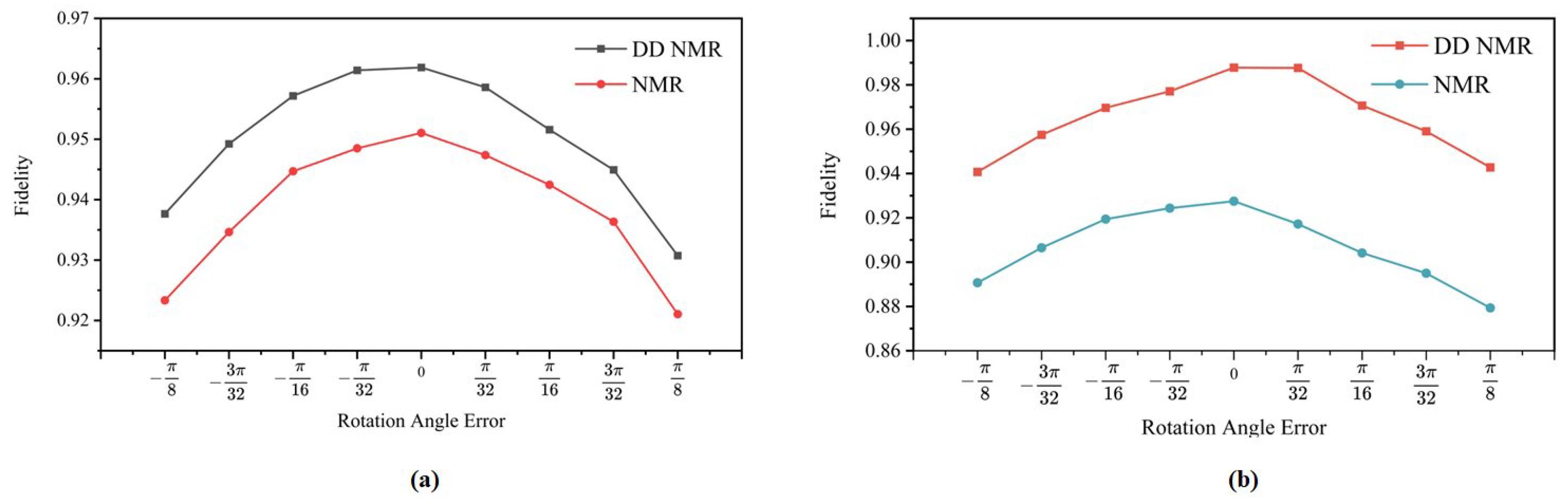 Entropy 27 00805 g0a3