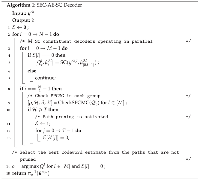 Entropy 27 00808 i001