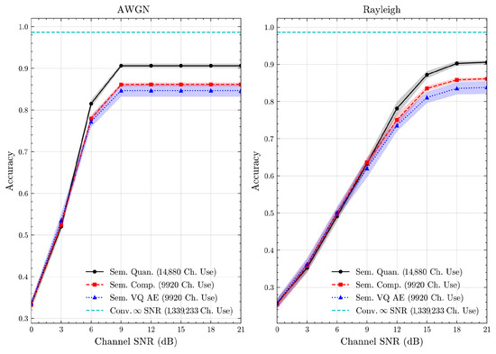 Entropy 27 00813 g012
