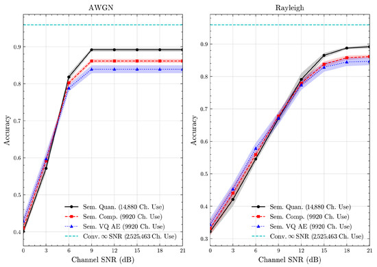Entropy 27 00813 g013