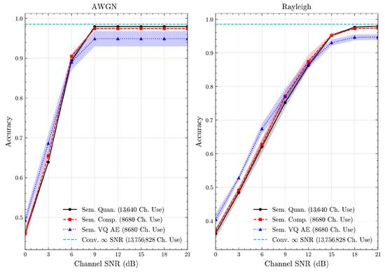 Entropy 27 00813 g014