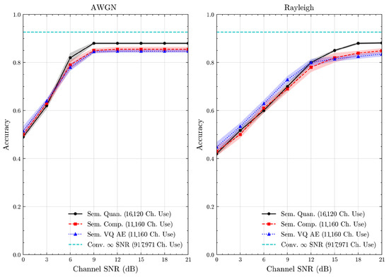Entropy 27 00813 g015