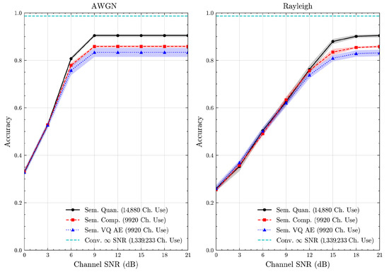 Entropy 27 00813 g016