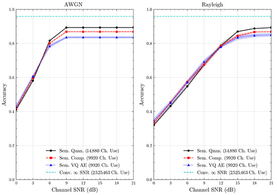 Entropy 27 00813 g017
