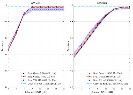 Entropy 27 00813 g018