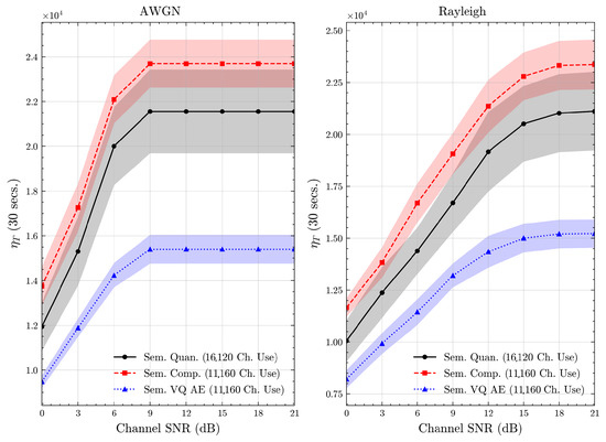 Entropy 27 00813 g019