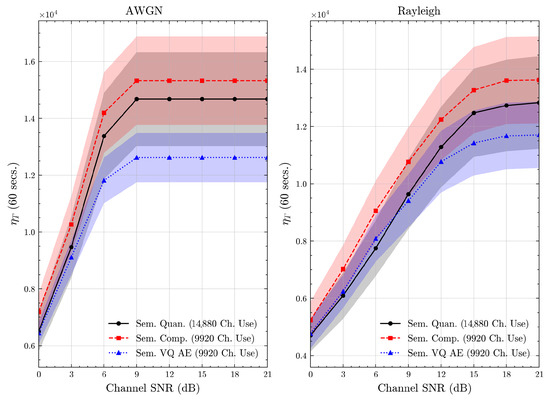 Entropy 27 00813 g021