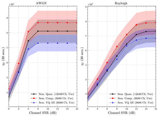 Entropy 27 00813 g022
