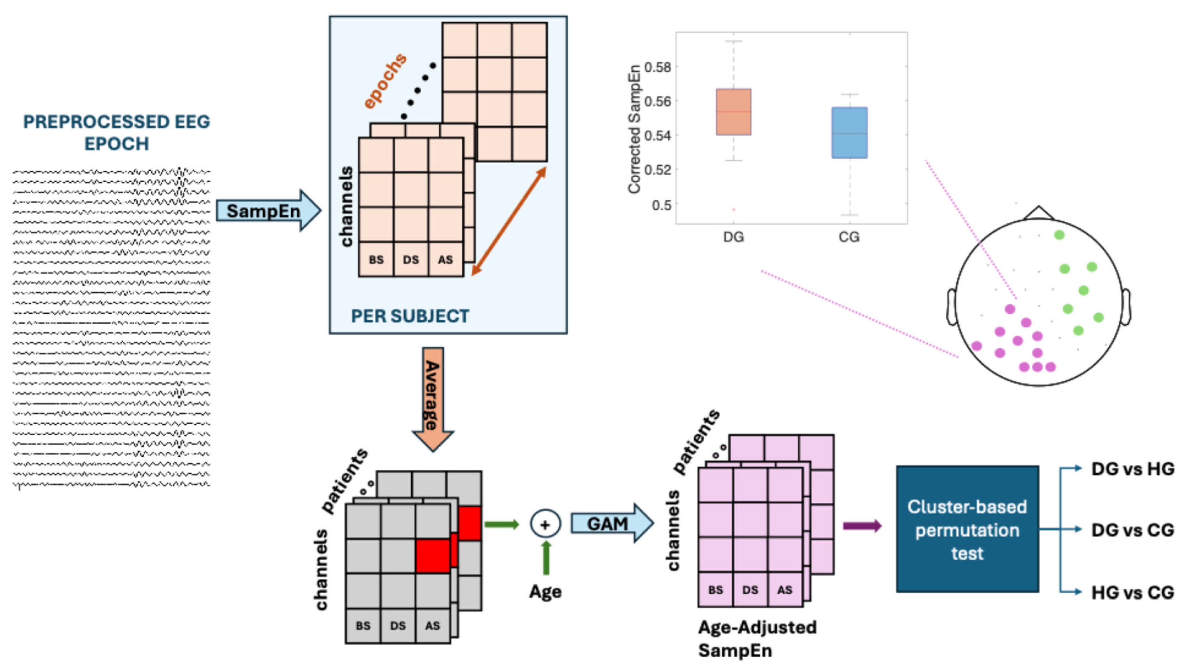 Entropy 27 00818 g002