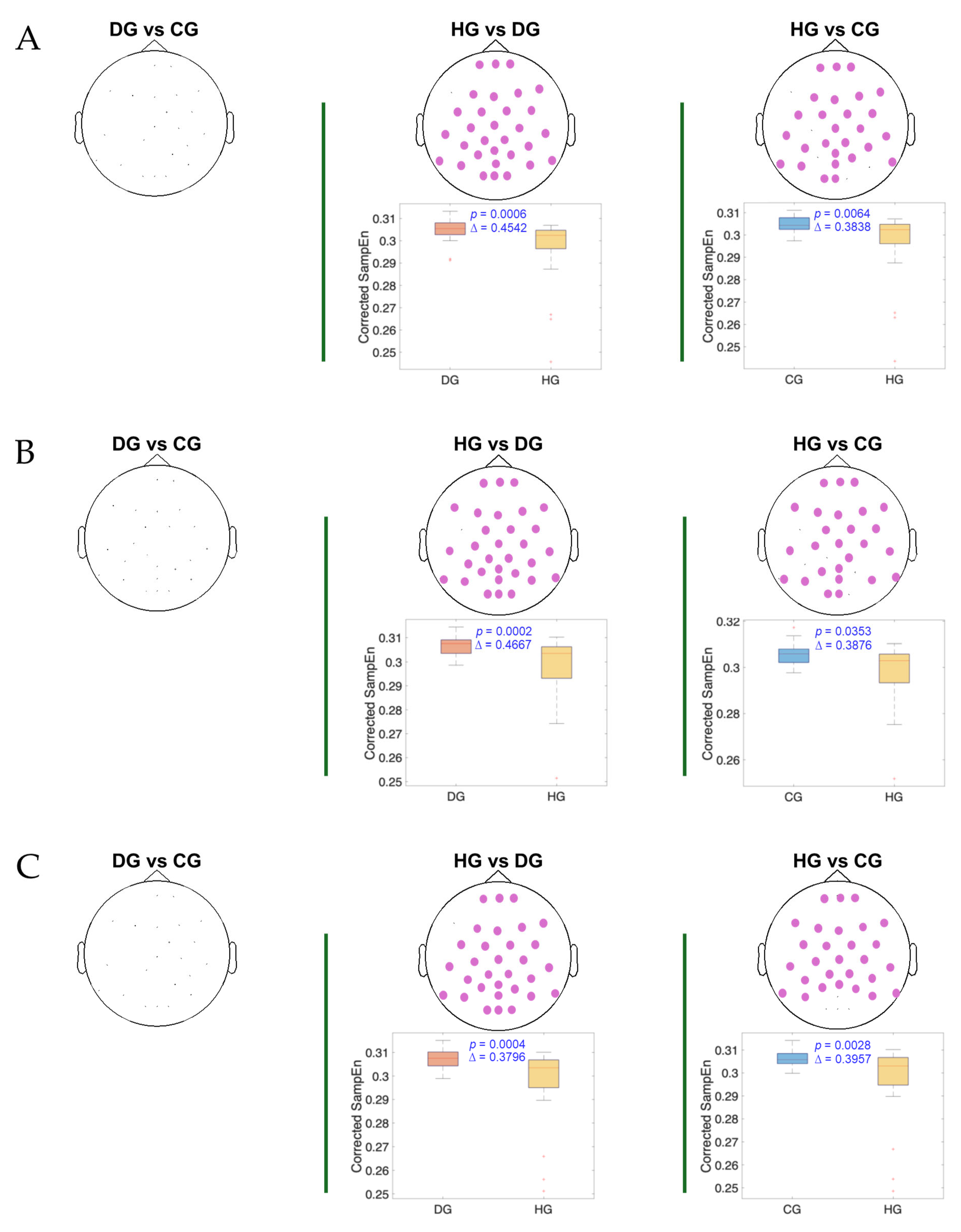 Entropy 27 00818 g004