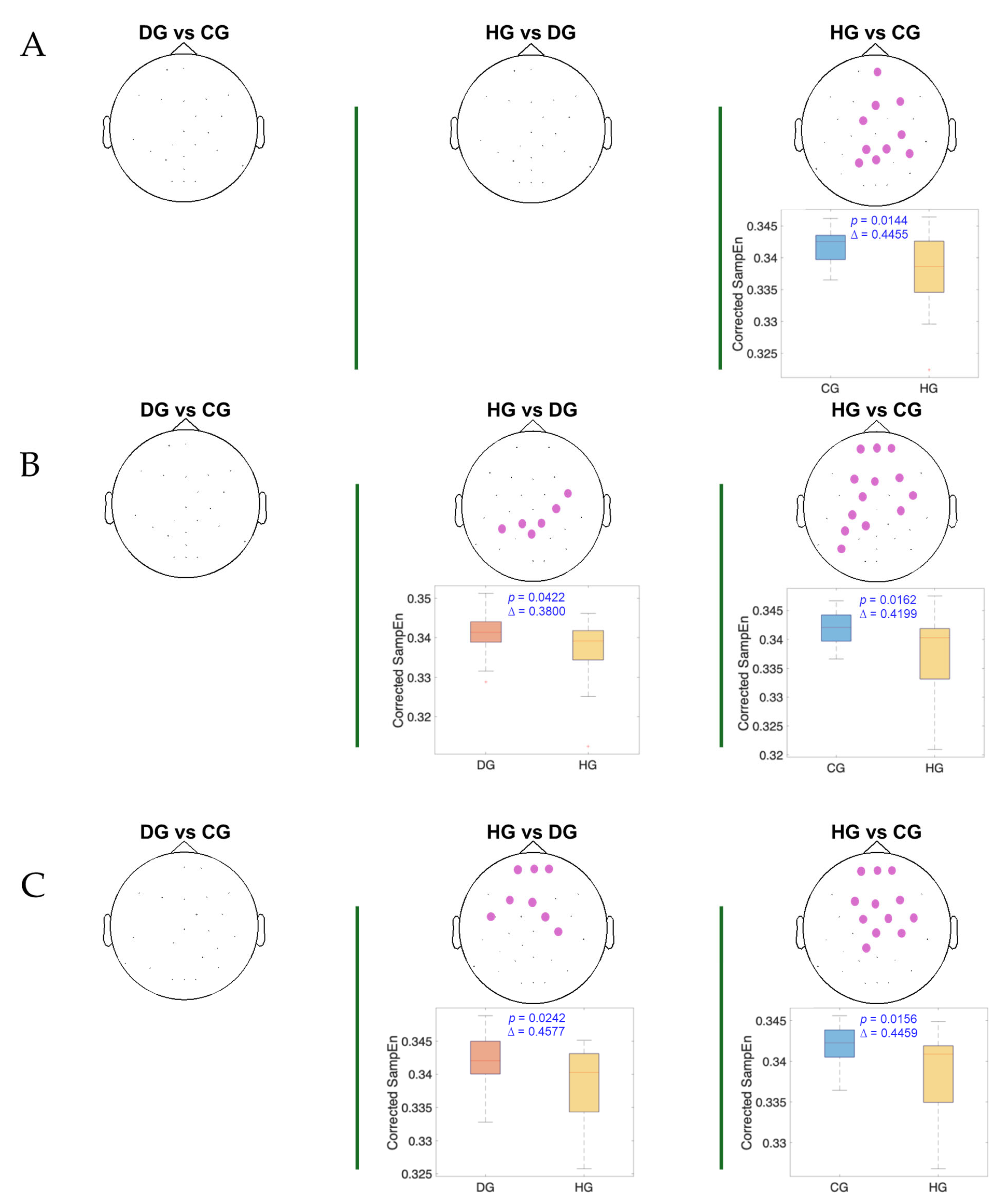 Entropy 27 00818 g005