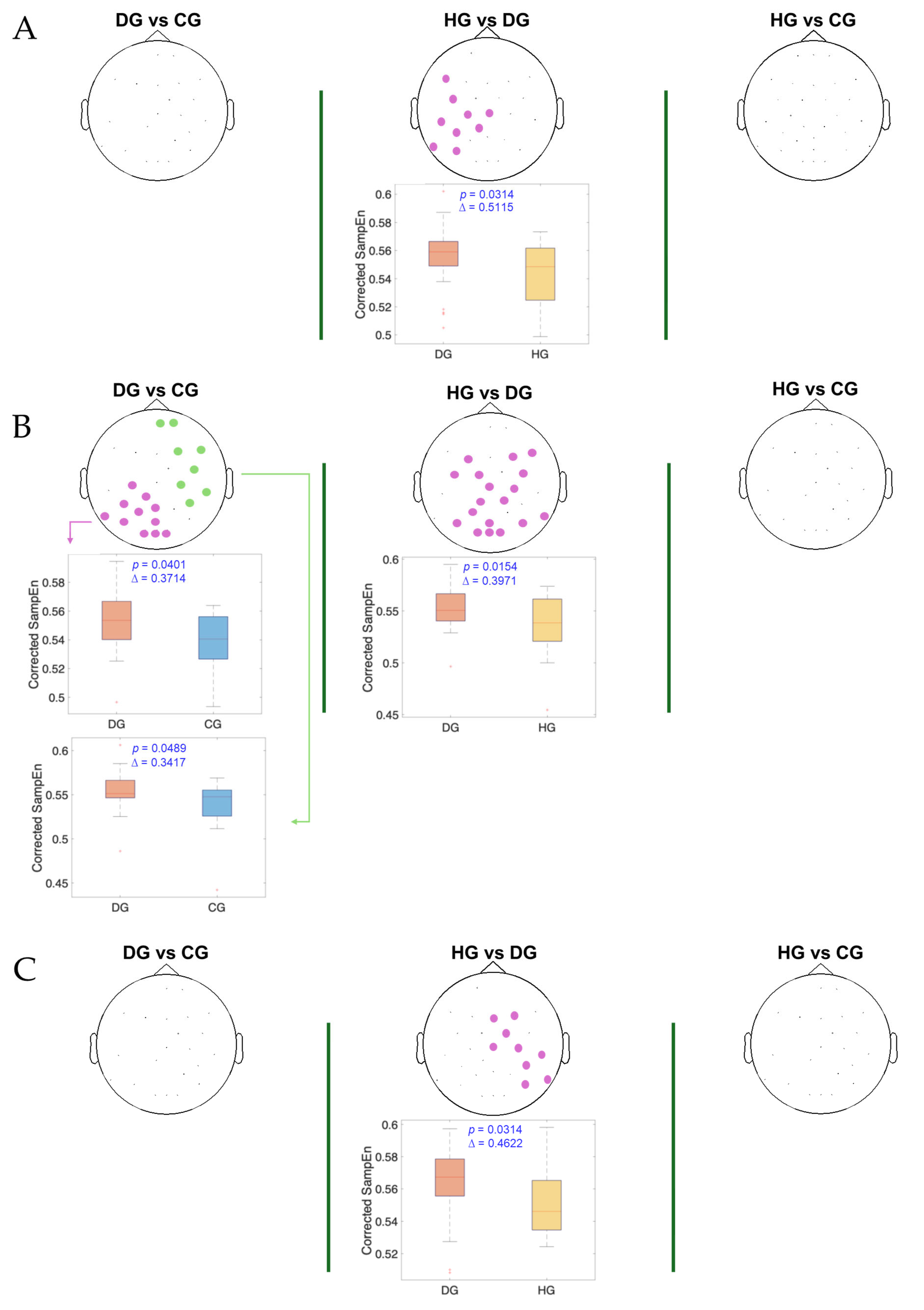 Entropy 27 00818 g006