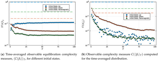 Entropy 27 00824 g0a1