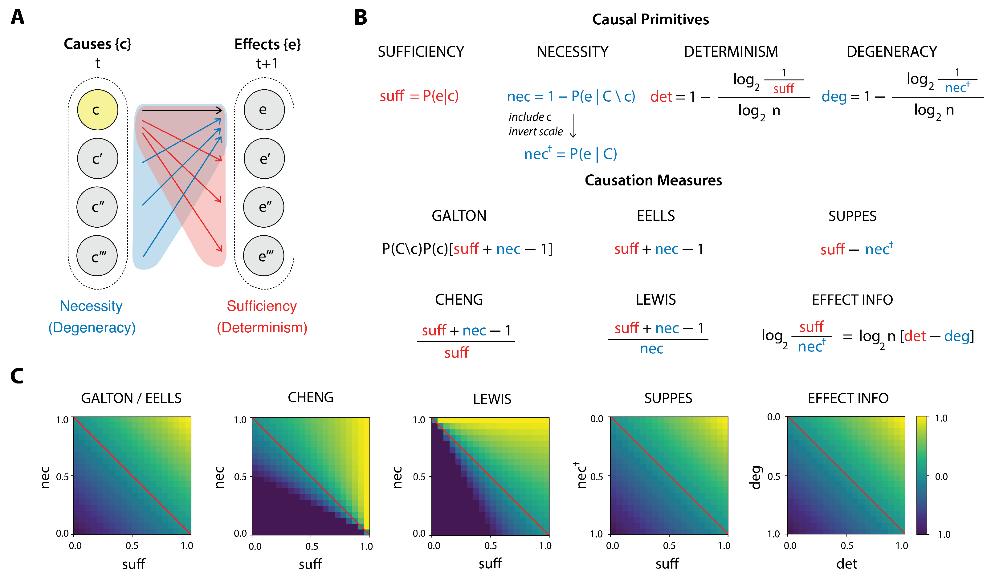 Entropy 27 00825 g001