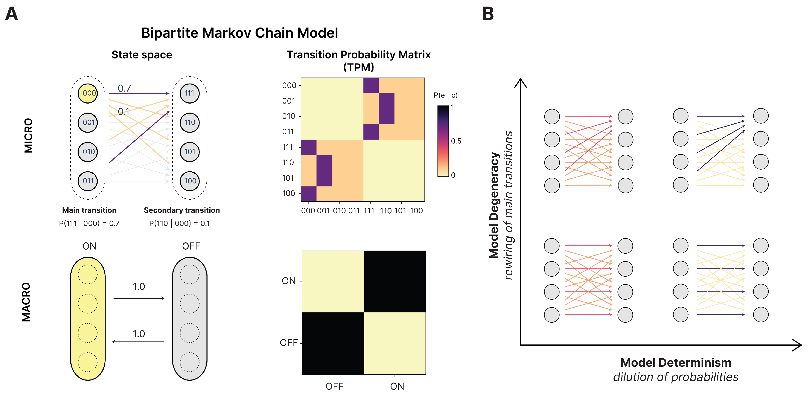 Entropy 27 00825 g002