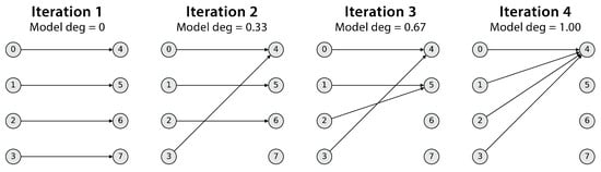 Entropy 27 00825 g0a1