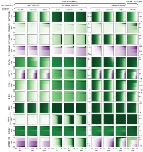 Entropy 27 00825 g0a3