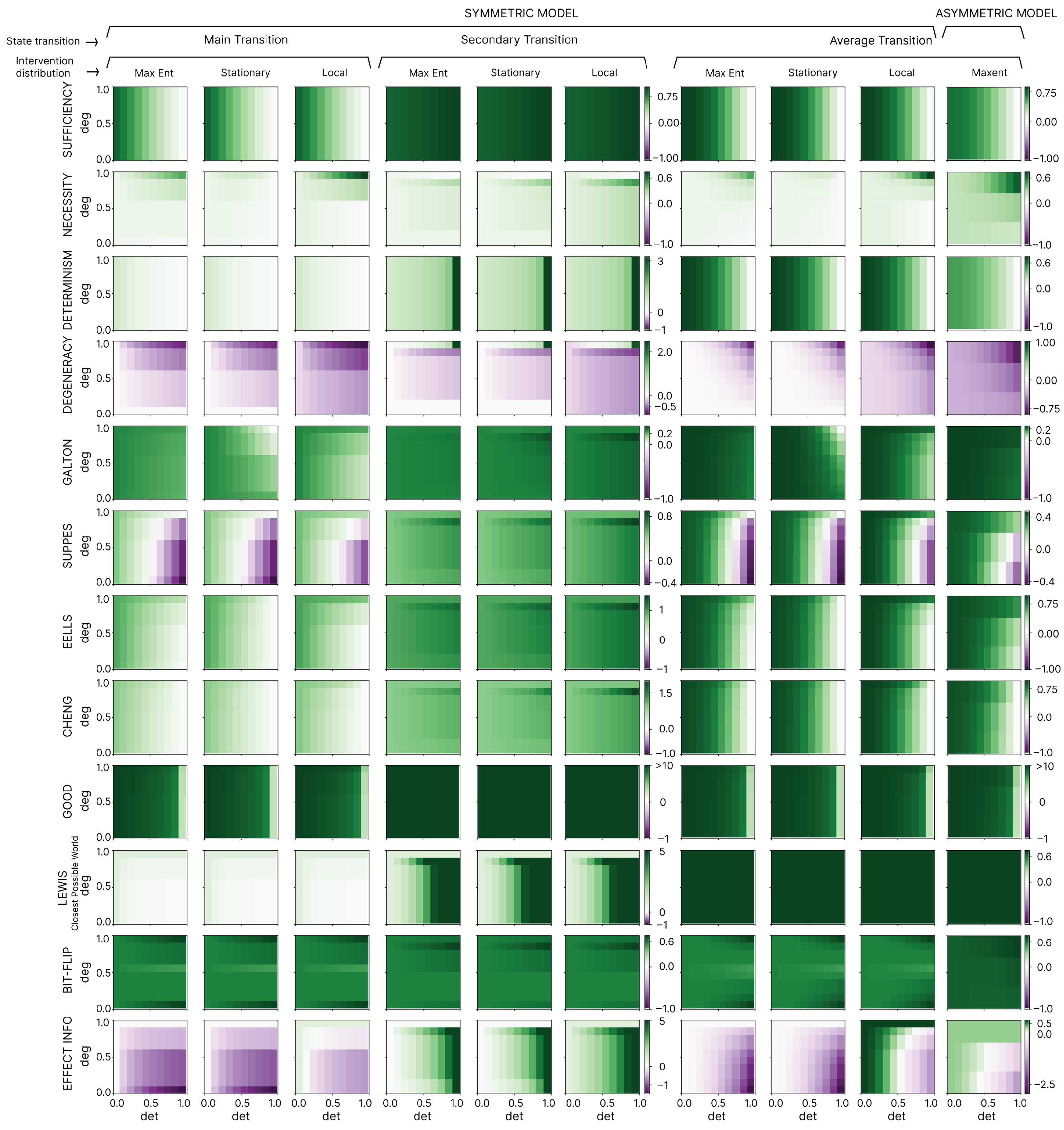 Entropy 27 00825 g0a3