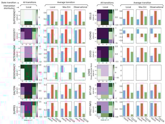 Entropy 27 00825 g0a5