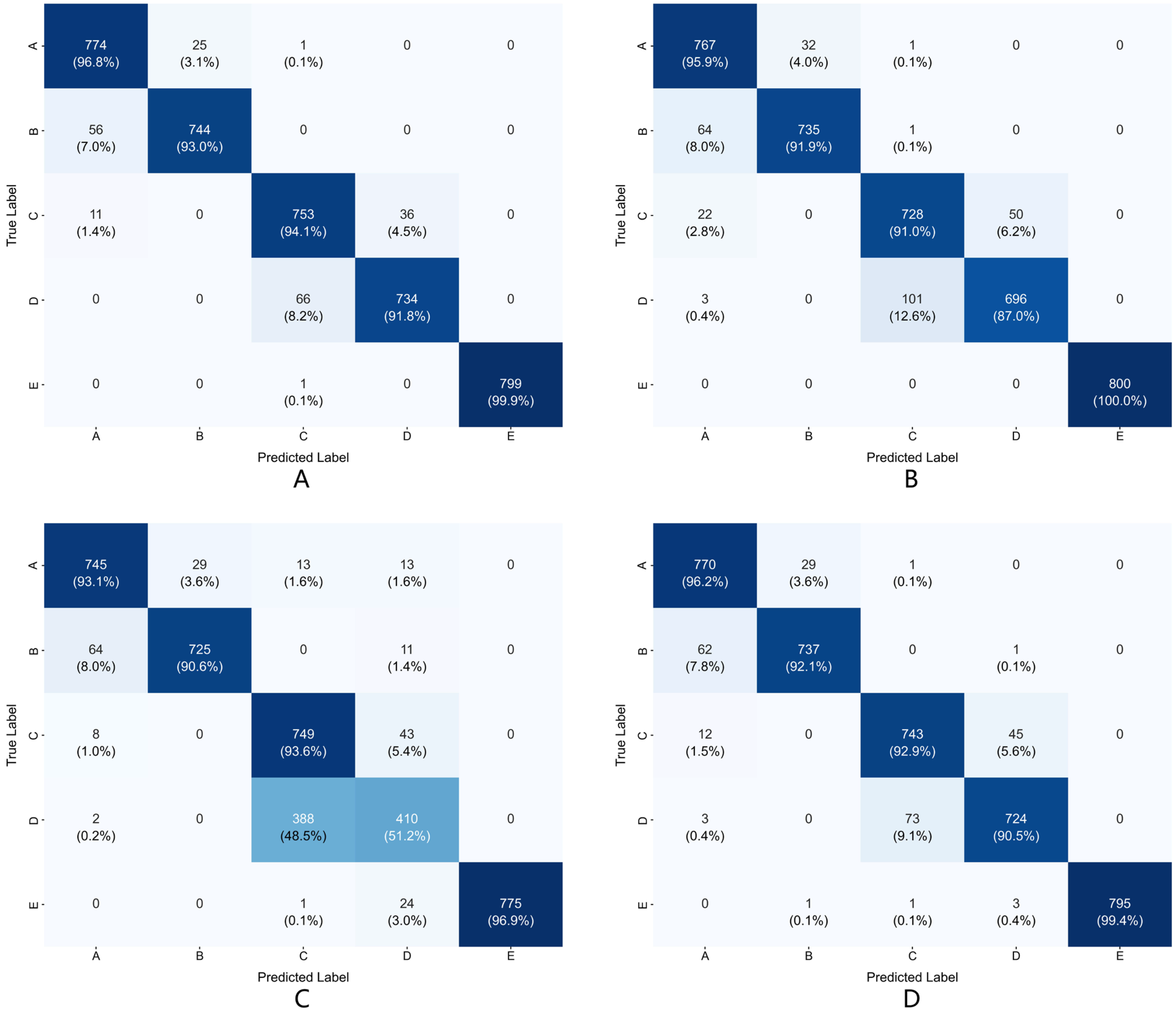 Entropy 27 00830 g003