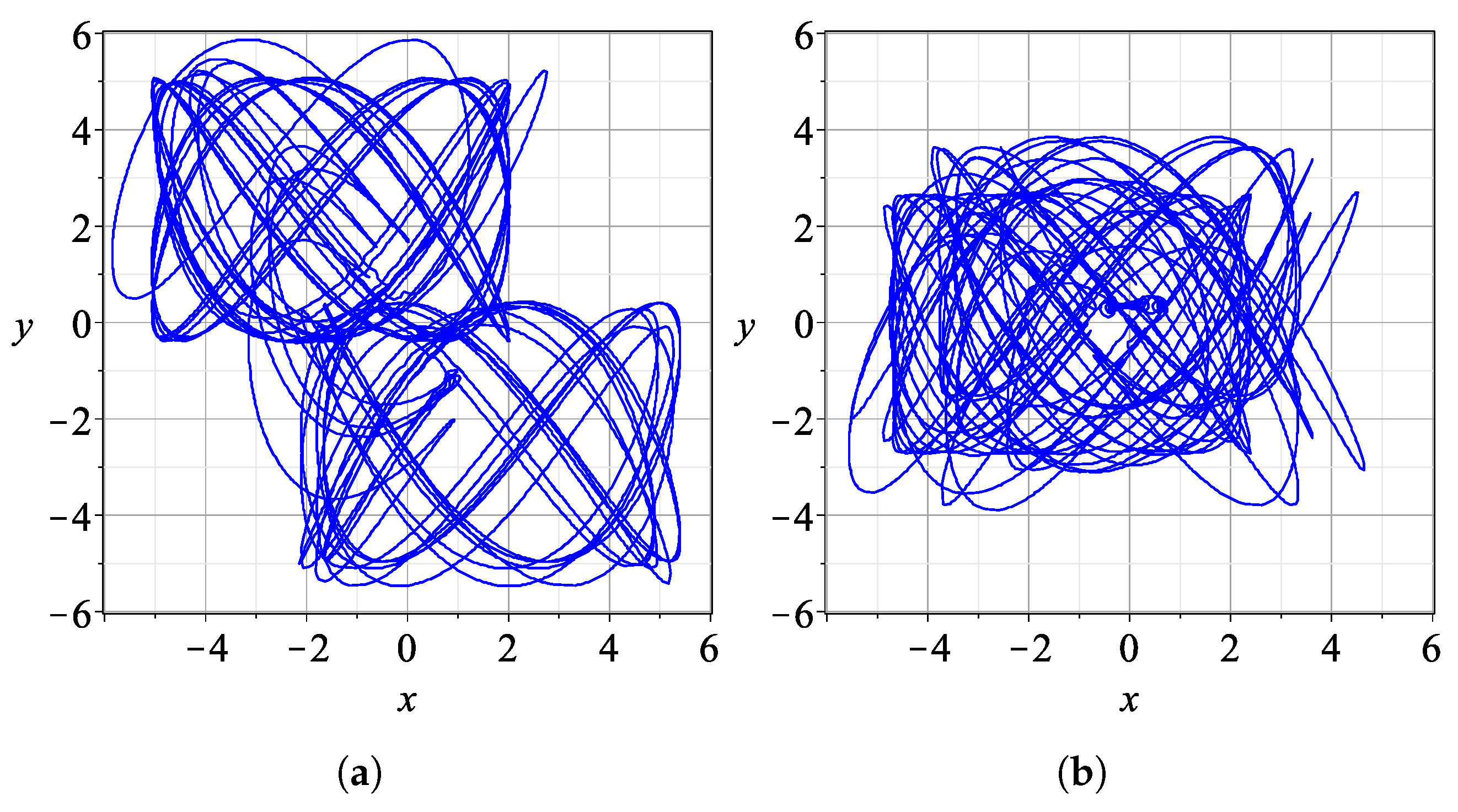 Entropy 27 00832 g003 Entropy 27 00832 g003