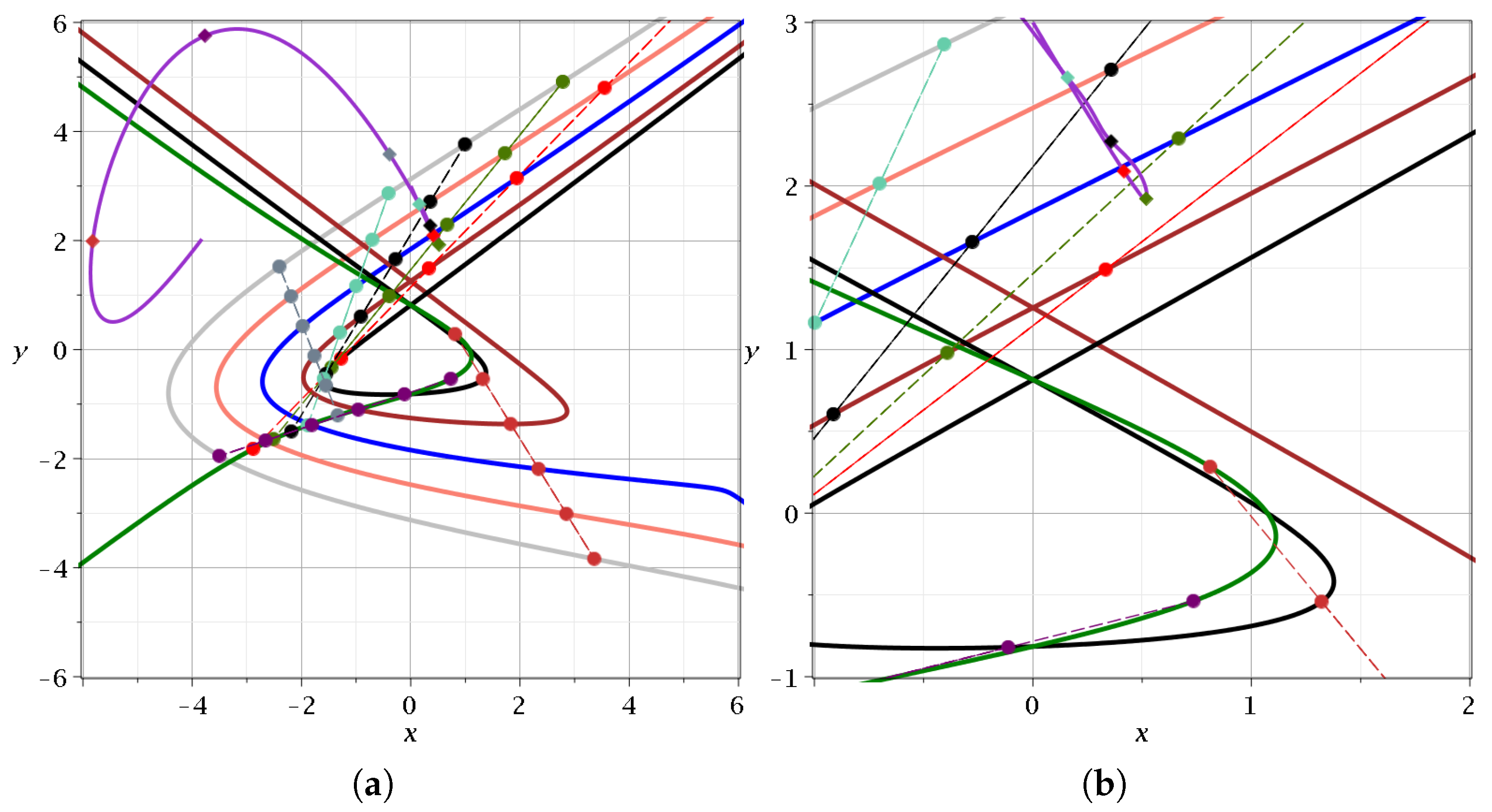 Entropy 27 00832 g007 Entropy 27 00832 g007