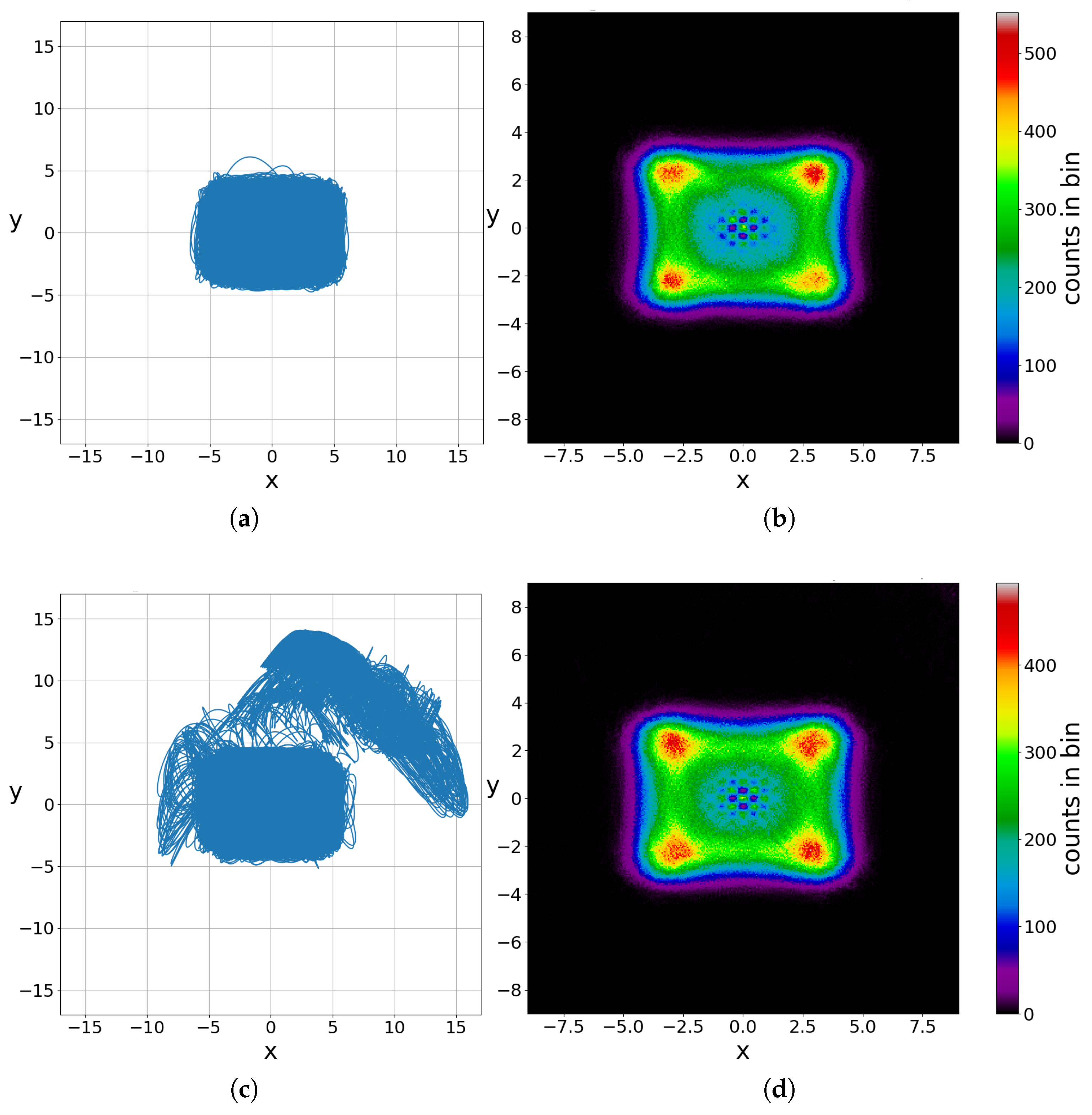 Entropy 27 00832 g011 Entropy 27 00832 g011
