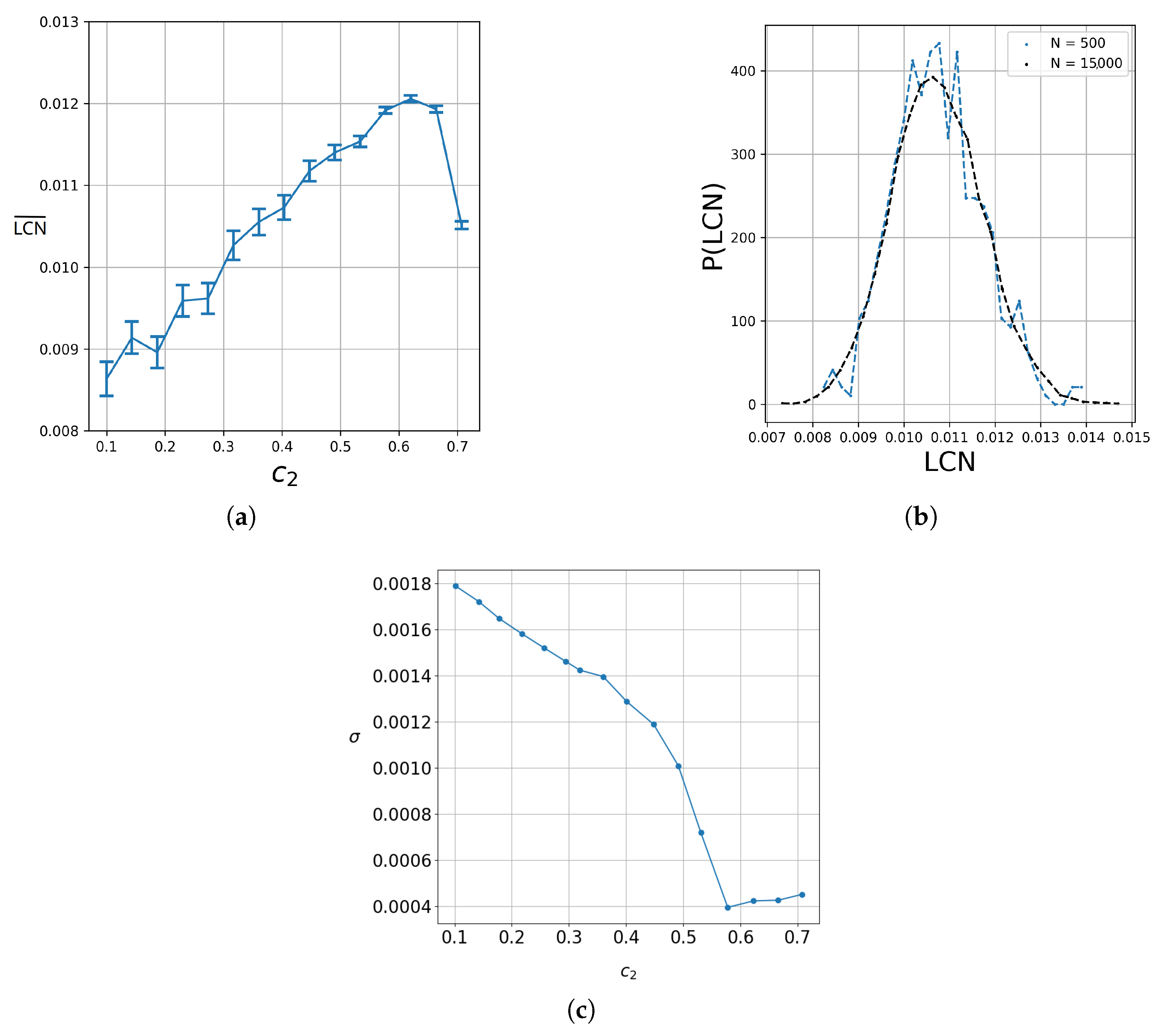 Entropy 27 00832 g013 Entropy 27 00832 g013