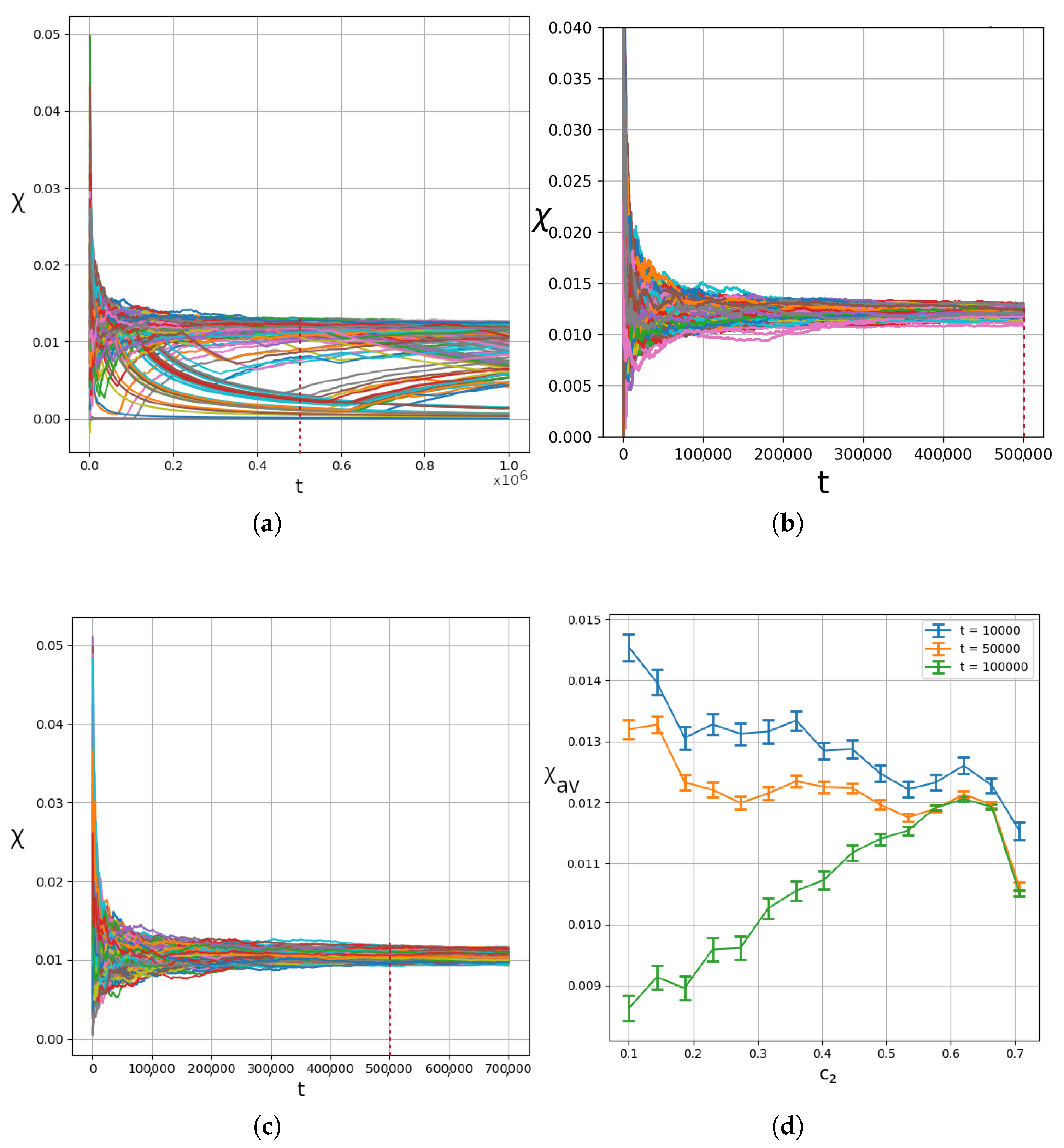 Entropy 27 00832 g014 Entropy 27 00832 g014