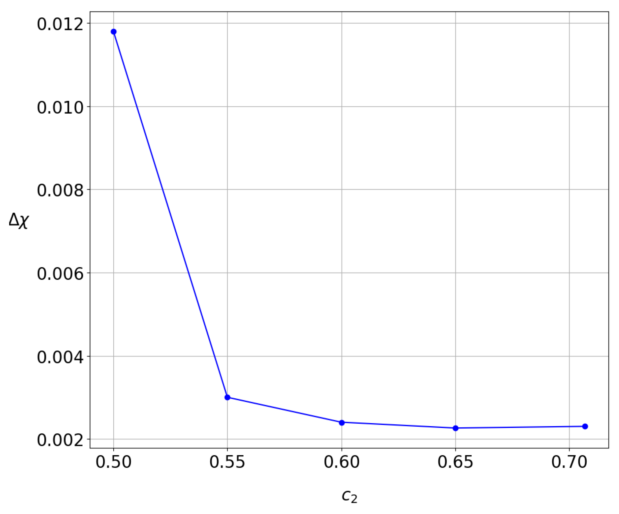 Entropy 27 00832 g015 Entropy 27 00832 g015