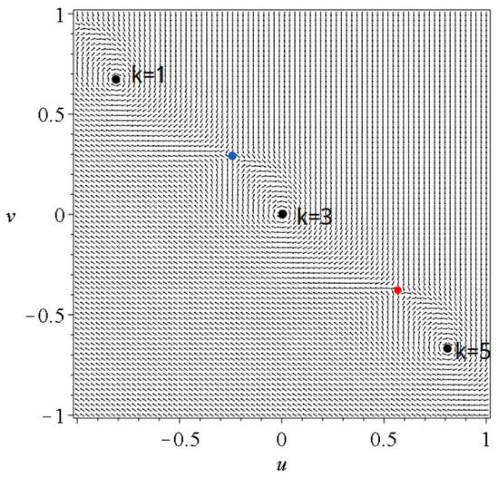 Entropy 27 00832 g0a1