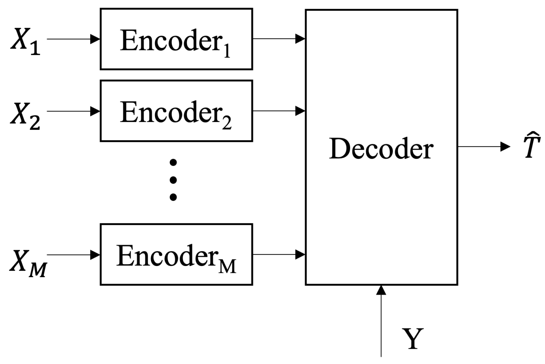 Entropy 27 00844 g001