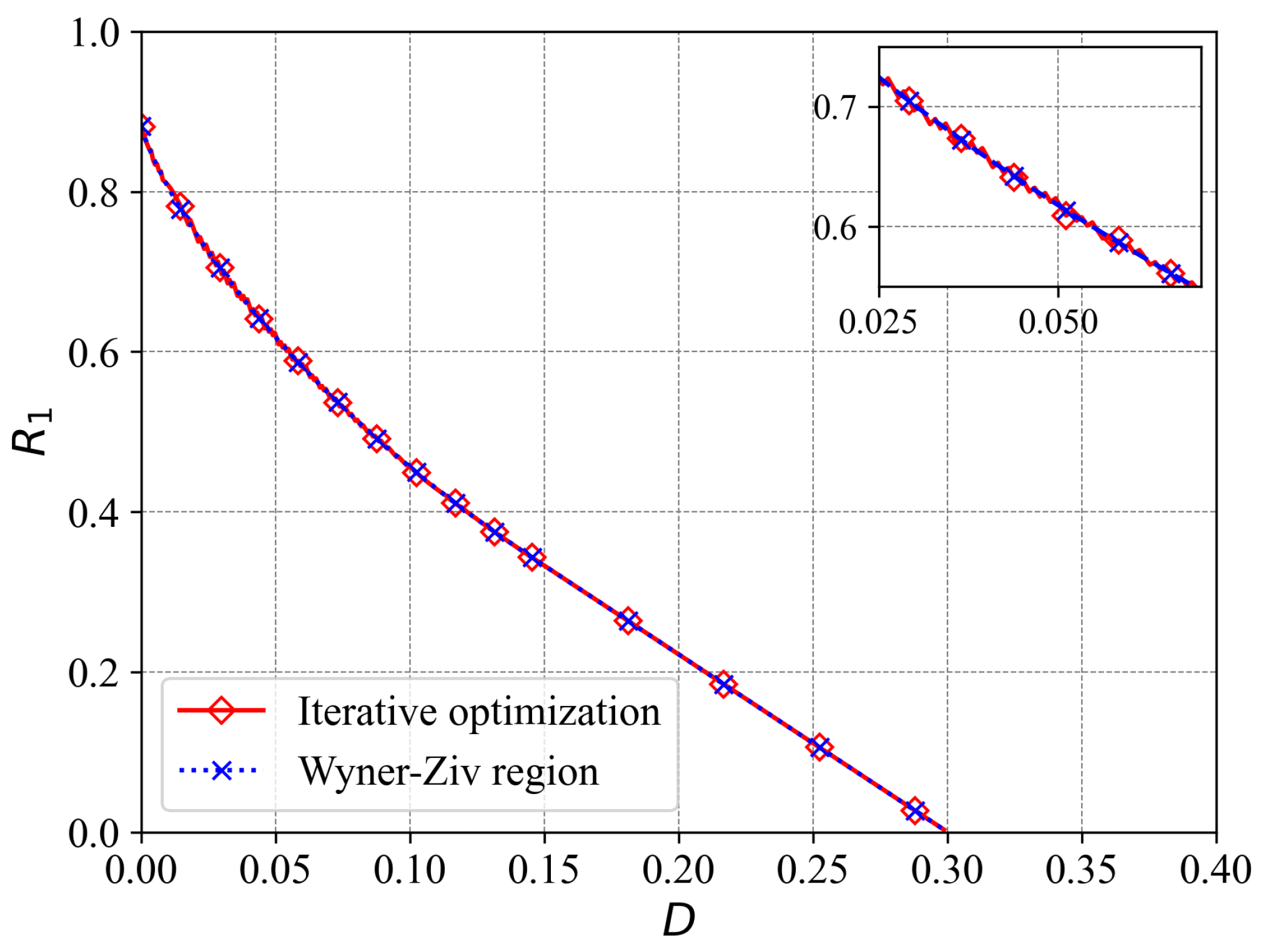 Entropy 27 00844 g004