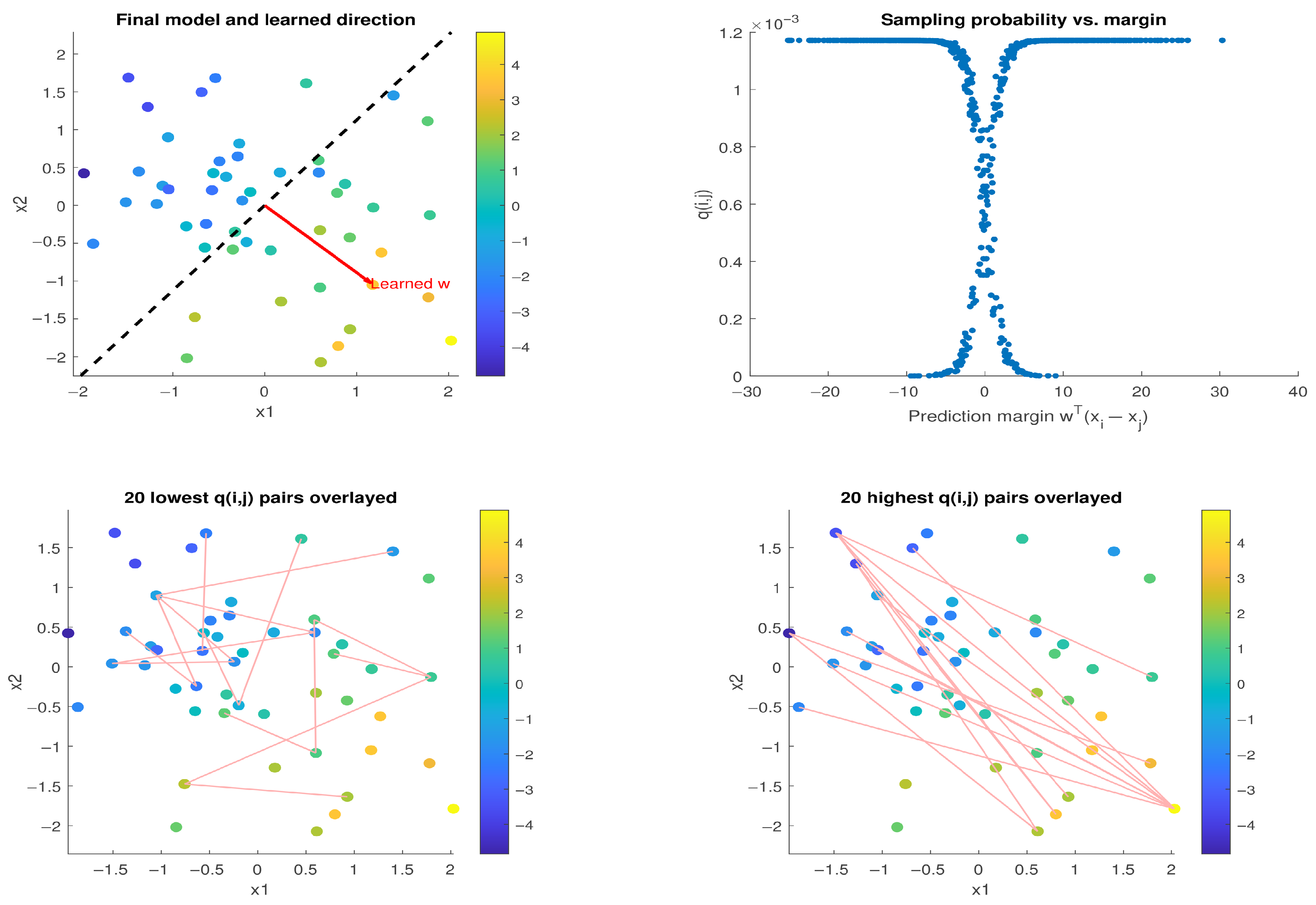 Entropy 27 00845 g002