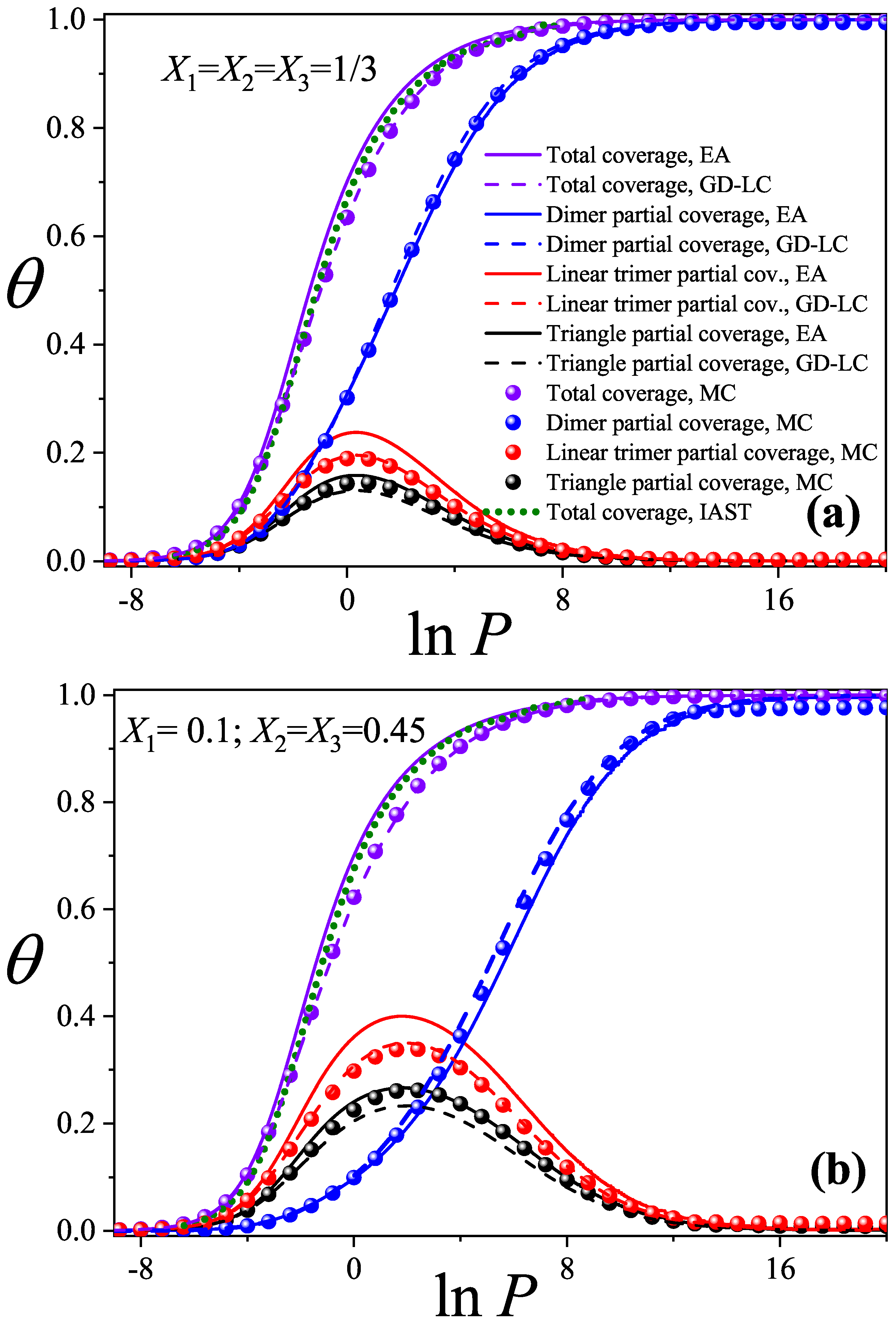 Entropy 27 00849 g002