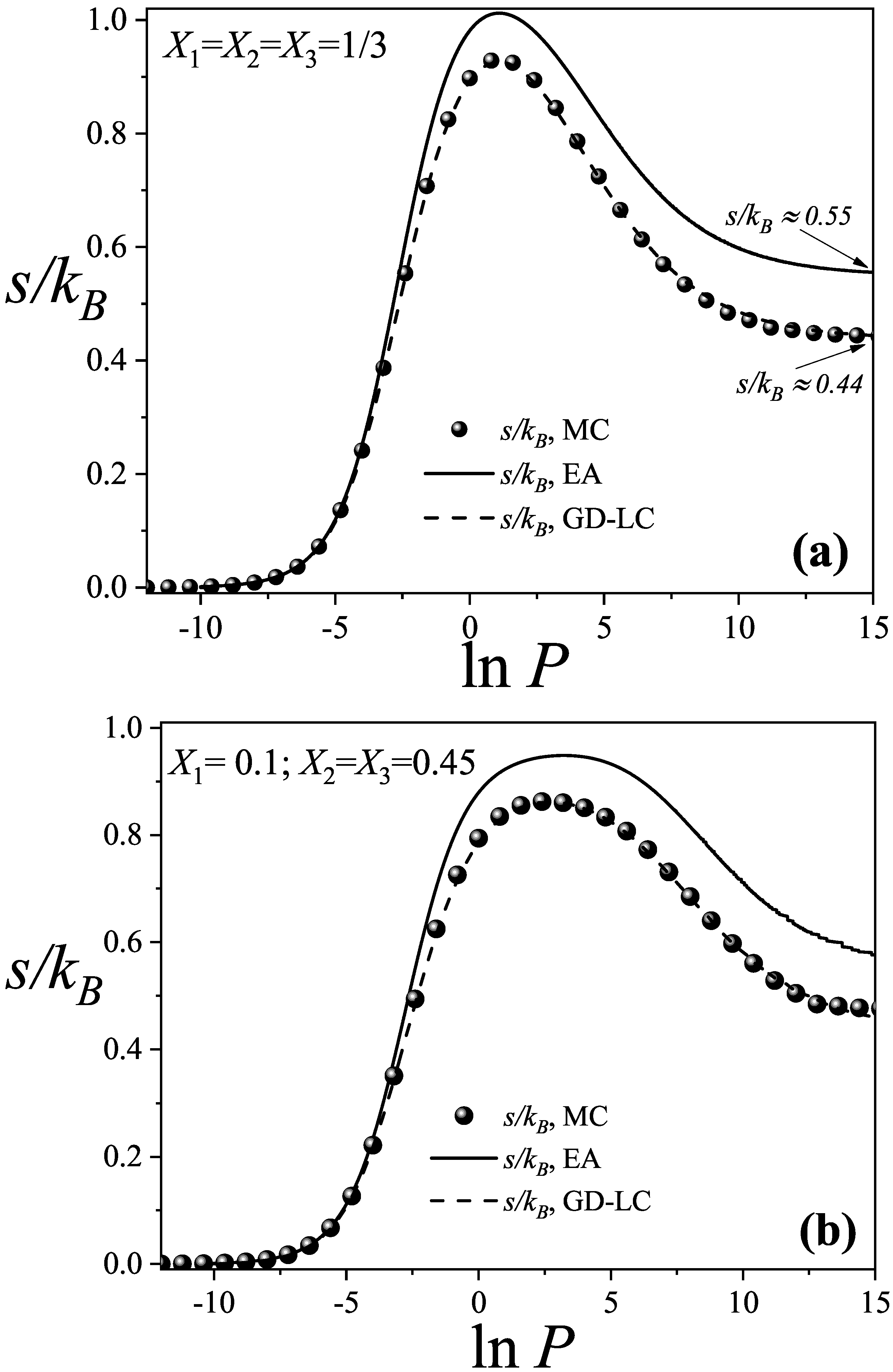 Entropy 27 00849 g003