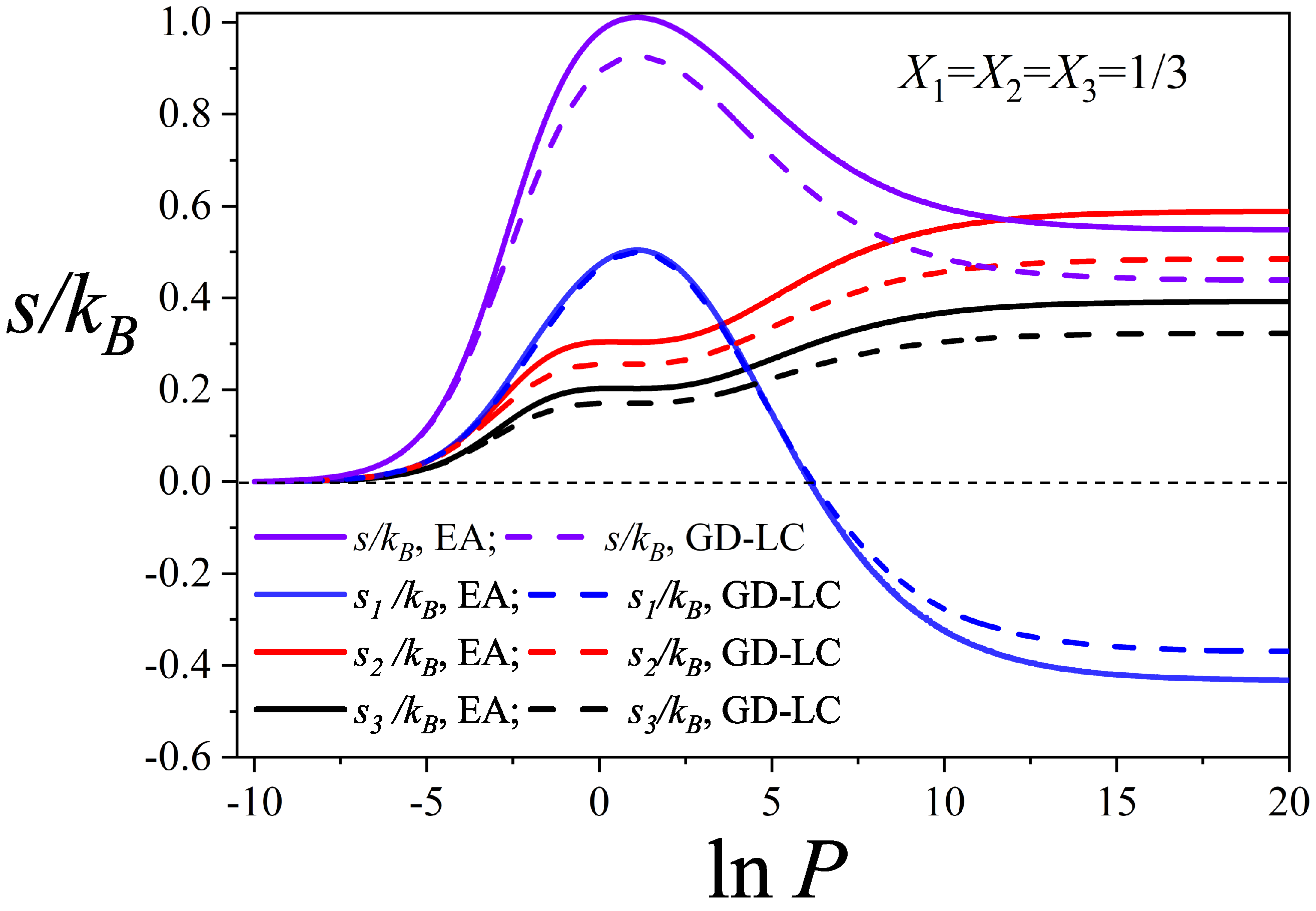Entropy 27 00849 g004