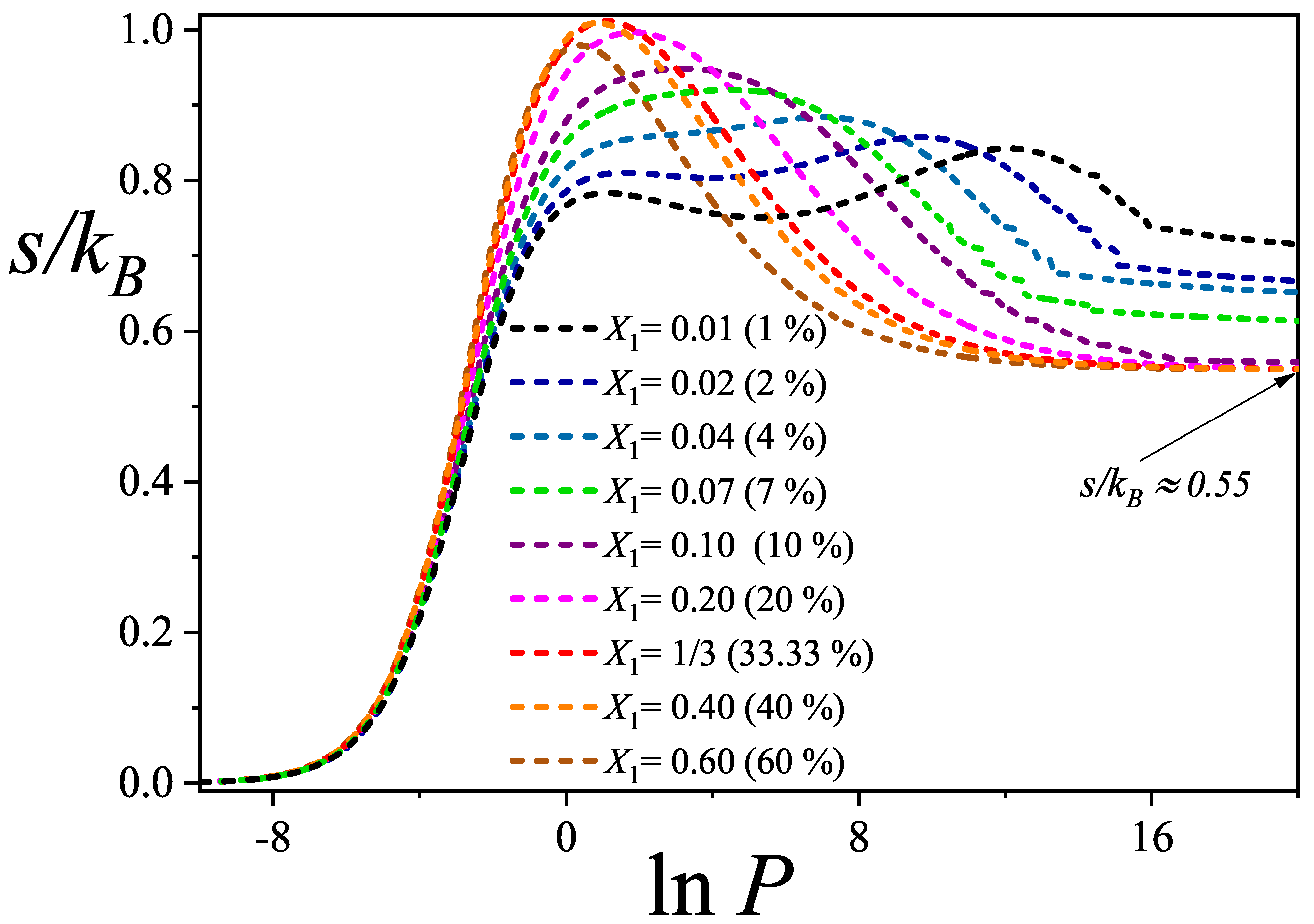 Entropy 27 00849 g005