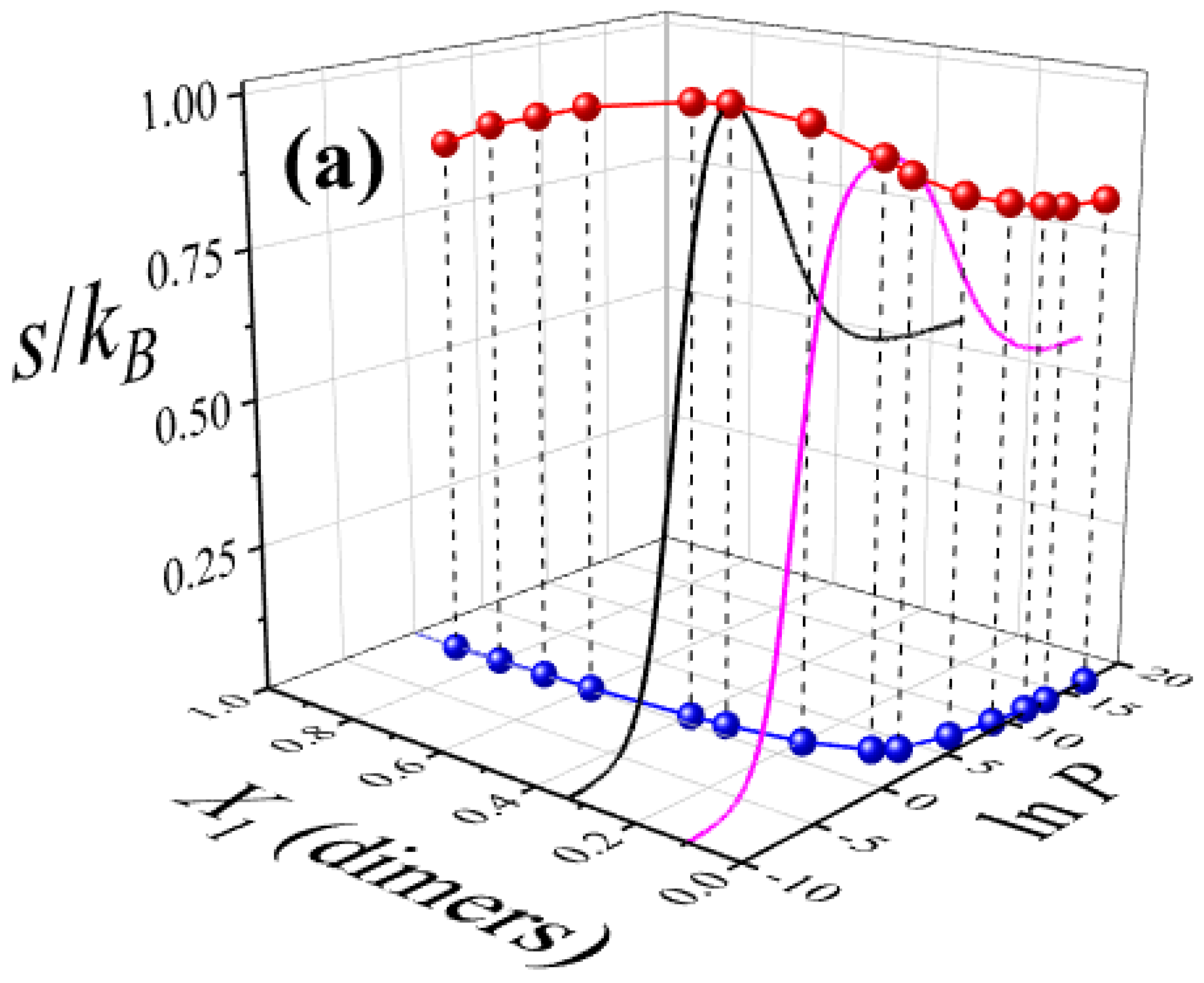 Entropy 27 00849 g006a