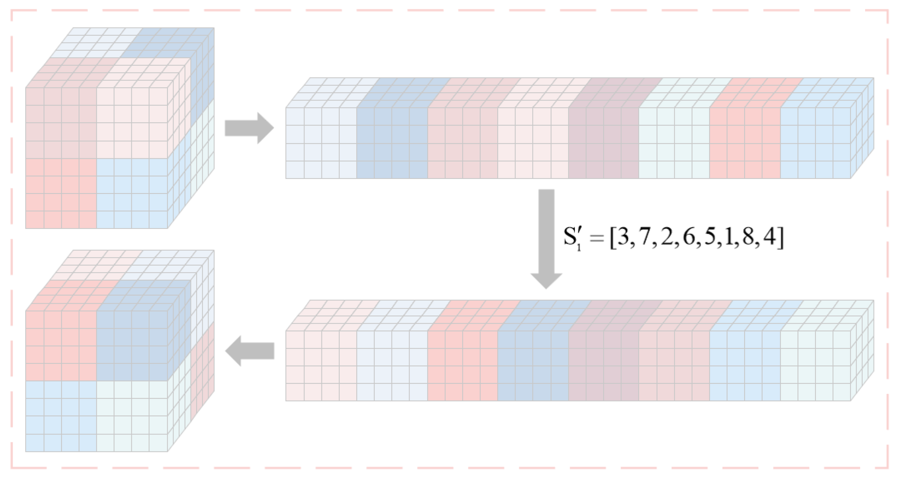 Entropy 27 00852 g002