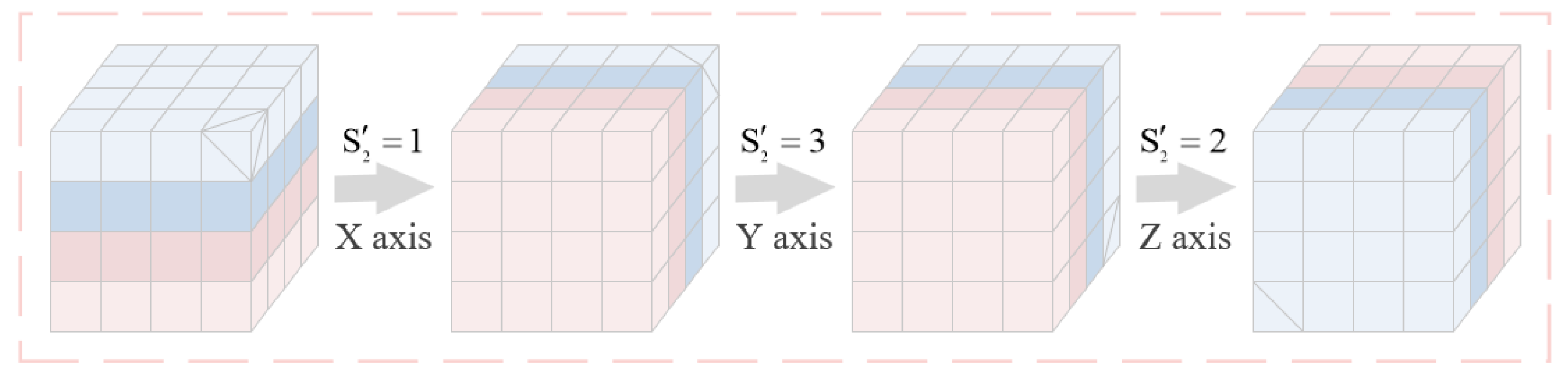 Entropy 27 00852 g003