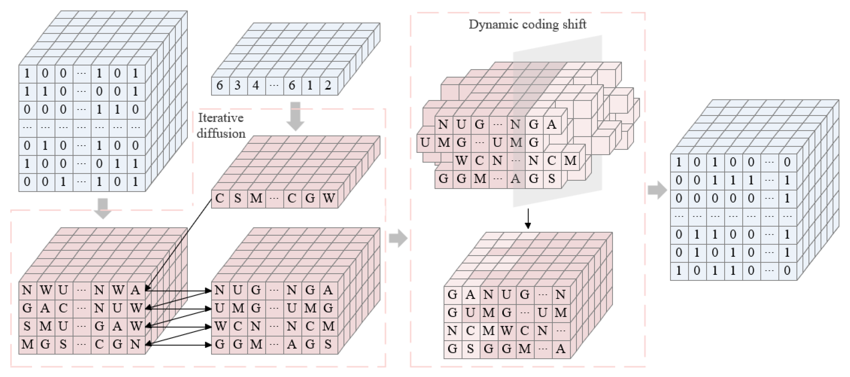 Entropy 27 00852 g004