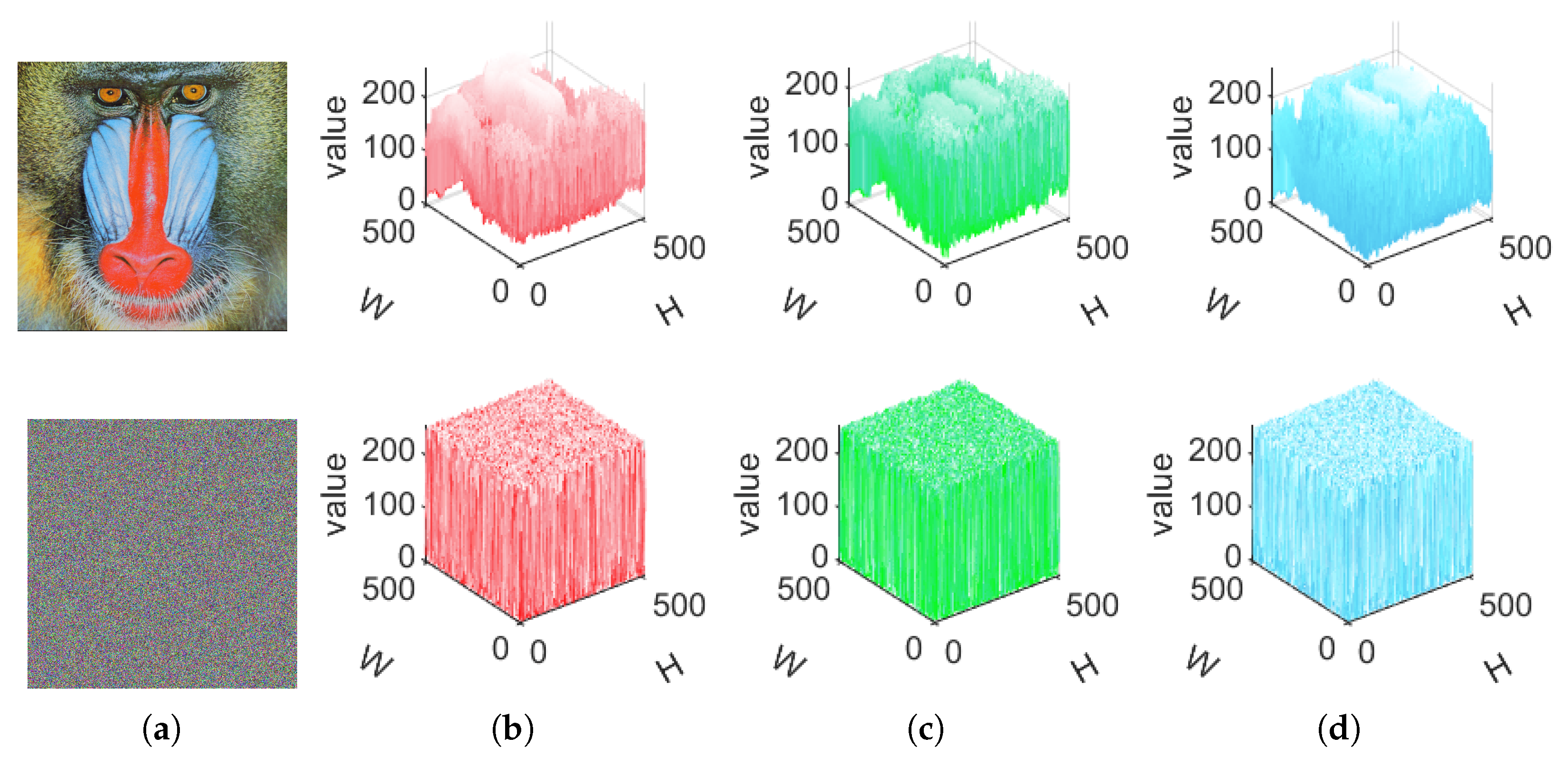 Entropy 27 00852 g006