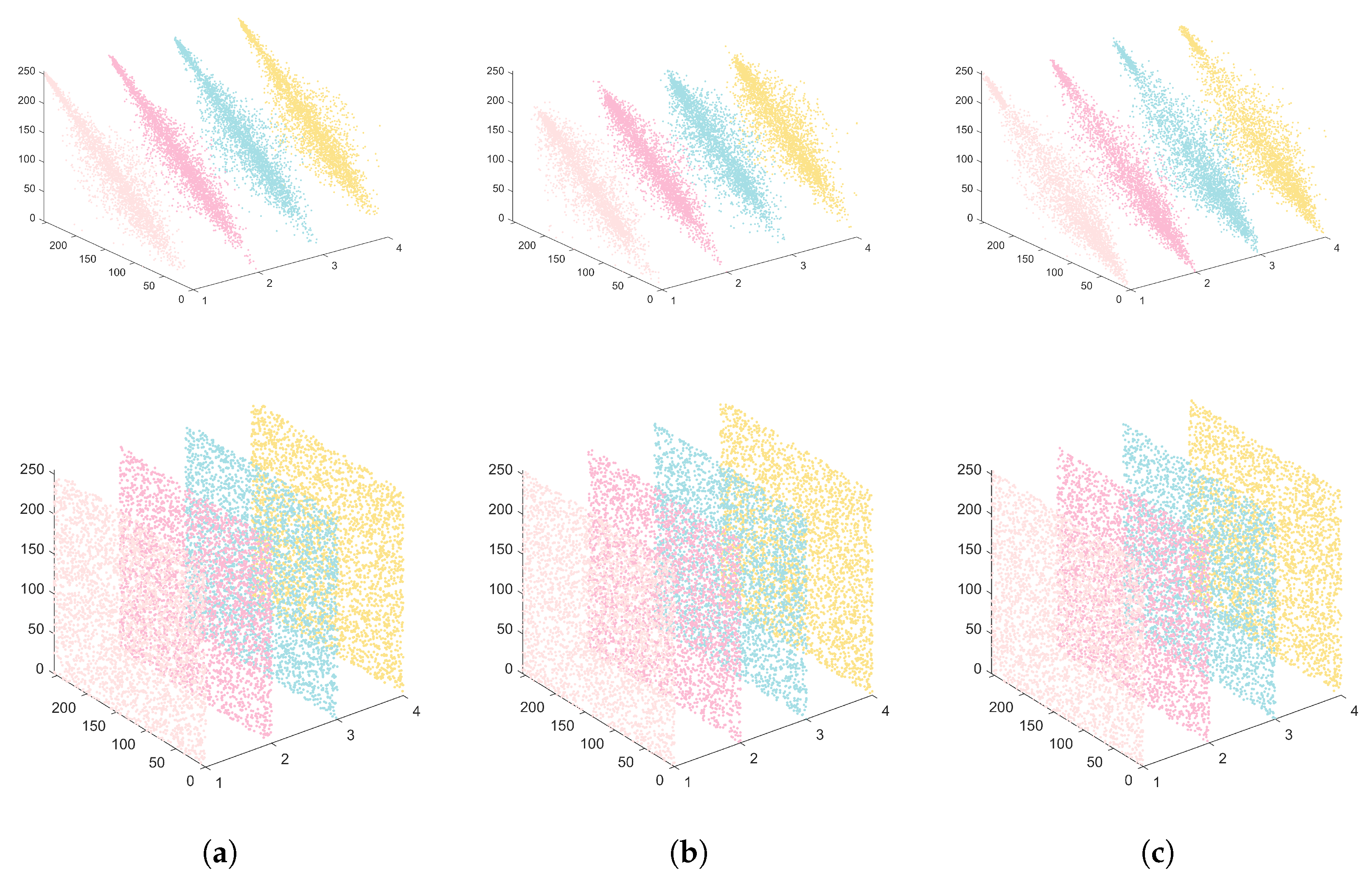 Entropy 27 00852 g007