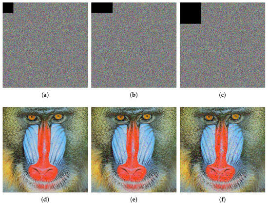 Entropy 27 00852 g009 Entropy 27 00852 g009