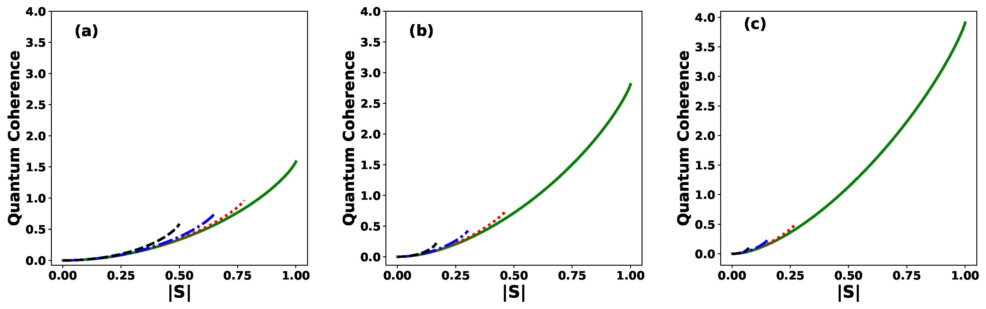 Entropy 27 00863 g005 Entropy 27 00863 g005