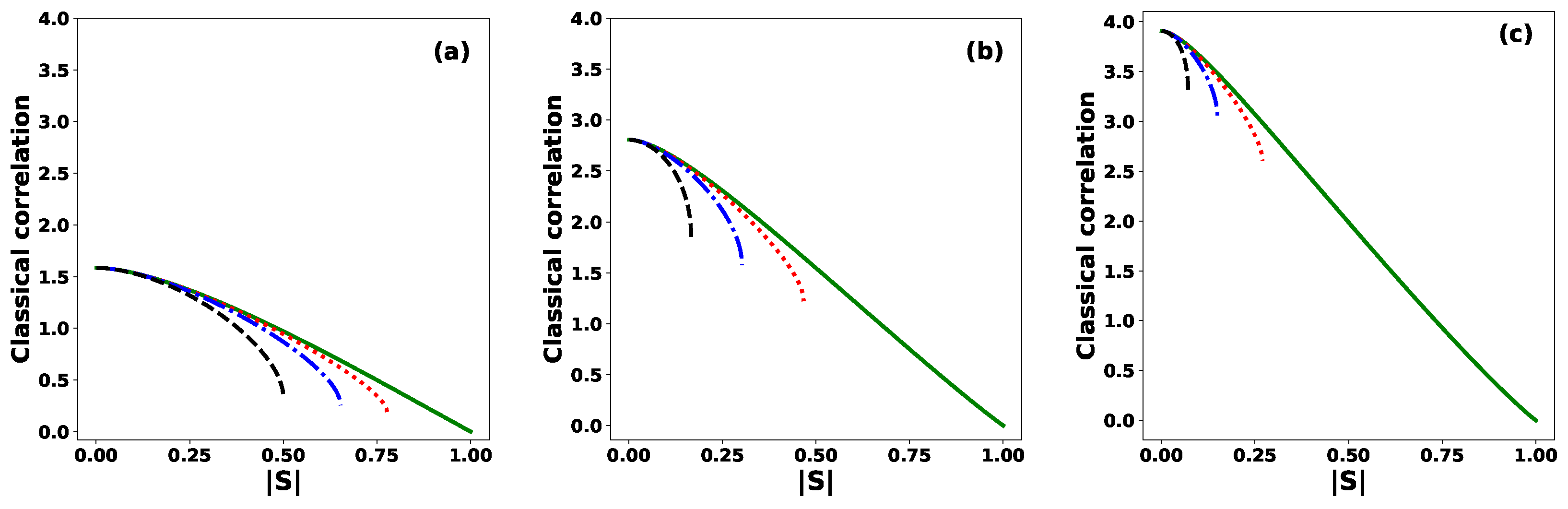 Entropy 27 00863 g006 Entropy 27 00863 g006